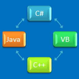 Tangible Source Code Converters